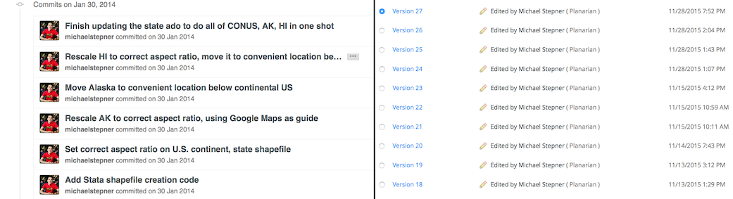 Git vs Dropbox histories